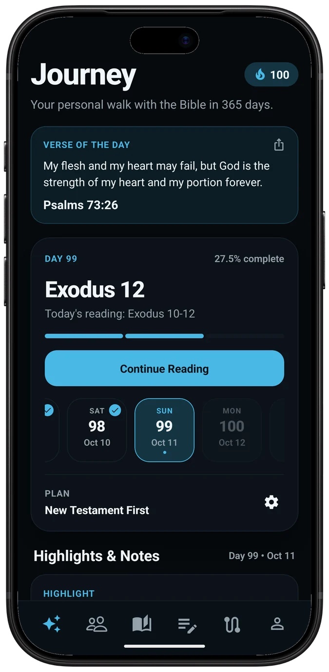 The Journey tab on day 99 of a New Testament First plan: today’s reading is Exodus 10 to 12, the streak is 100 days, and the Verse of the Day is Psalm 73:26
