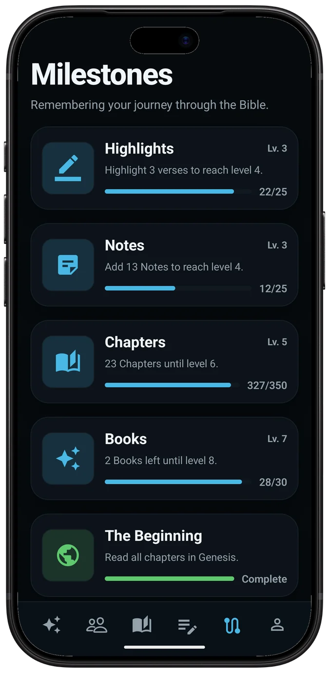 The Milestones tab with levels for highlights, notes, chapters and books, and The Beginning complete