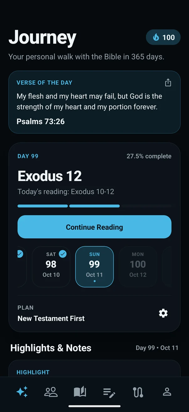 The Journey tab on day 99 of a New Testament First plan: today’s reading is Exodus 10 to 12, the streak is 100 days, and the Verse of the Day is Psalm 73:26