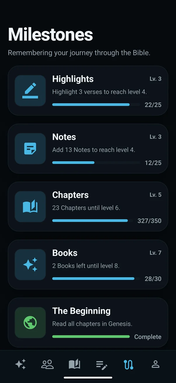 The Milestones tab with levels for highlights, notes, chapters and books, and The Beginning complete