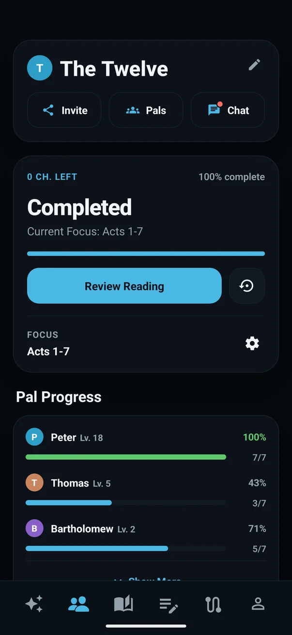 A StudyPals group called The Twelve that has finished Acts 1 to 7, with each Pal’s progress